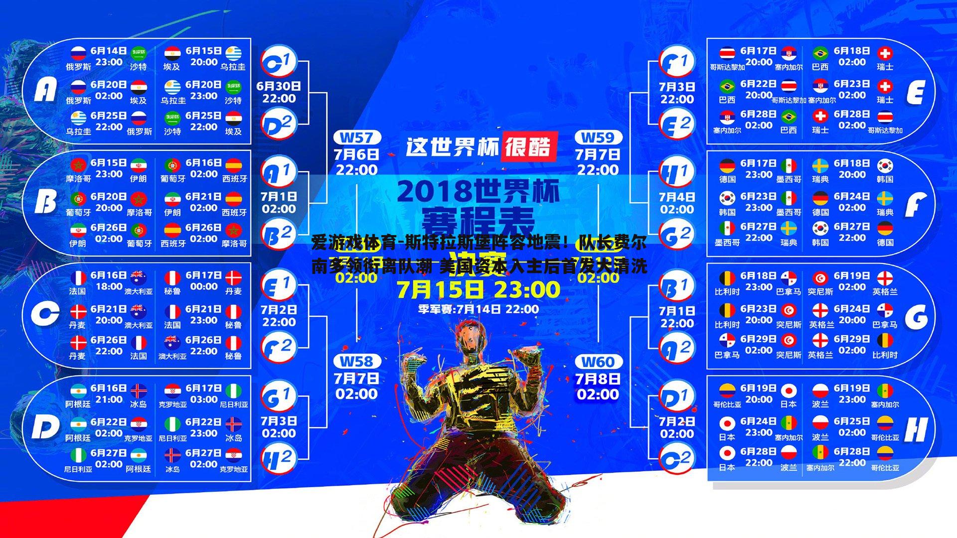 斯特拉斯堡阵容地震！队长费尔南多领衔离队潮 美国资本入主后首发大清洗